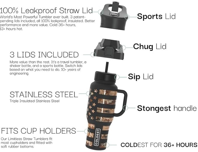 Coldest Tumbler with Handle and Straw, 100% Spill Proof Tumbler with Straw (3 Lids), Stainless Steel Insulated Leakproof Tumblers for Women Men, Cup Holder Friendly, 46 oz Black & White Checkers