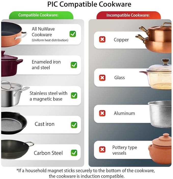 Nuwave Precision Induction Cooktop Gold, 12” Shatter-Proof Ceramic Glass Surface, Large 8” Heating Coil, Portable, 51Temp Settings 100°F to 575°F, 3 Wattage Settings 600, 900, and 1500 Watts