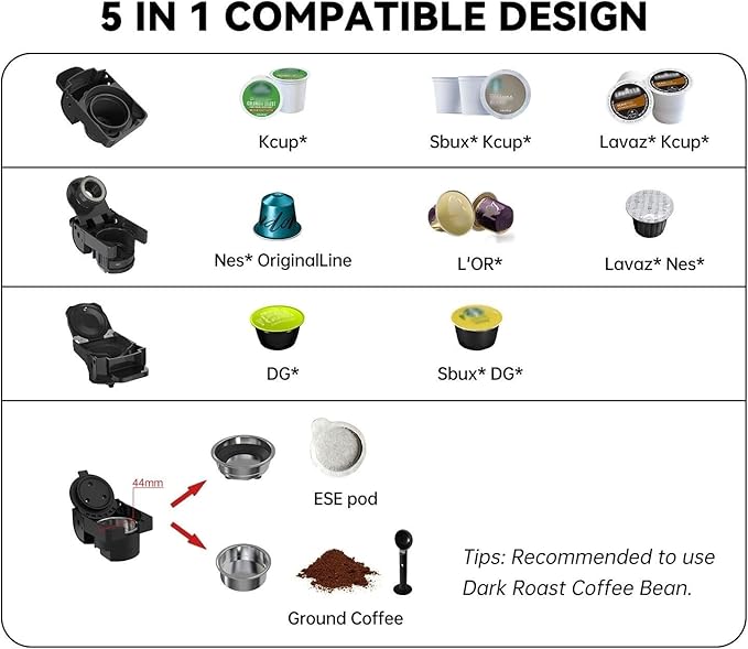 Multi-Capsule Coffee Maker, Hot/Cold Coffee Maker, Milk, ESE Pod Ground Coffee, Cafeteria, 19 Bar, 5 in 1 (Color : H2B M1A Tray WH, Size : CHINA_EU)