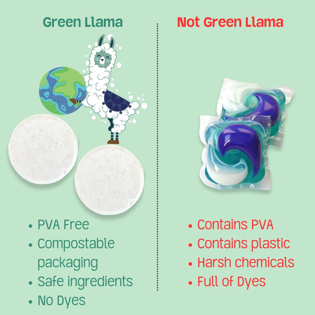 Dish Washing Machine Tablets, Pack of 20 - Fragrance-Free, PVA-Free, Non-Toxic Dishwasher Tablets in Compostable Packaging – Women-Owned Company, Leaping Bunny Certified
