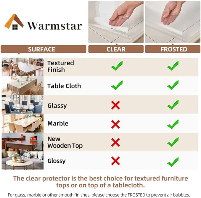 Warmstar Clear Table Cover Protector 38 x 66 Inch,1.5mm Thick Plastic Table Cover Rectangle,PVC Clear Table Protector,Desk Protector Mat for Kitchen, Dresser, Writing Desk，Dining Room Table