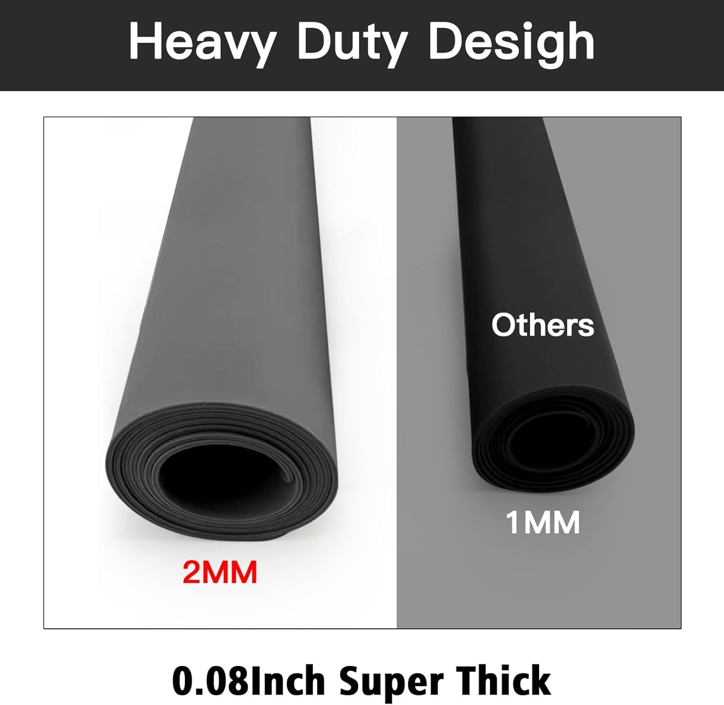 2MM Super Thick Large Silicone Mat, 23.6"x31.5"(80cmx60cm), Non-Slip Heat Resistant, Thicken Kitchen Counter Mats, Waterproof Countertop Protector for Craft (Semitransparent)