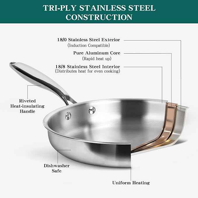 EWFEN Pots and Pans Set, 3 Ply 11 Piece Stainless Steel Cookware Set, Oven Dishwasher Safe | Induction Compatible Frying Pans, Saucepans, Saute Pan & Stock Pot, PFOA Free Kitchen Skillet