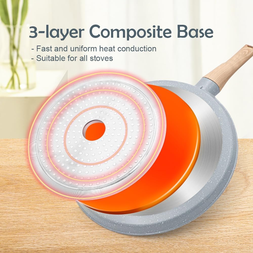Nonstick Ceramic Crepe Pan, 8 Inch Dosa Pan Pancake Pan with Detachable Handle Round Griddle - Blue