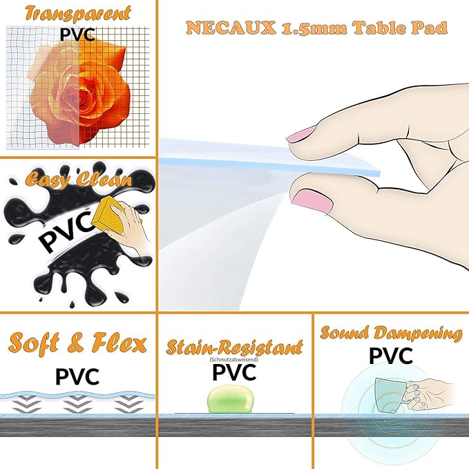 NECAUX Custom 56 x 56 Inch Clear Table Cover Protector, 1.5mm Thick Plastic Waterproof Heavy Duty Desk Pad Mat Non-Slip Tablecloth Protector for Coffee Table, Sofa Table, Media Stand, Countertop