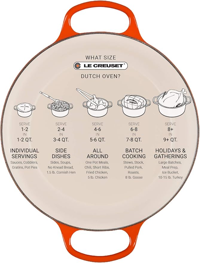 Le Creuset Enameled Cast Iron Signature Round Dutch Oven, 7.25 qt., Peche