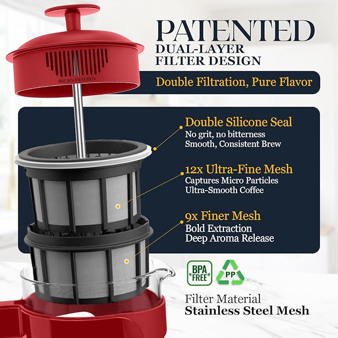 ESPRO Light P3 French Press Coffee Maker – Patented Double Micro-Filter for Grit-Free Brew, Heat Resistant thicker Borosilicate Glass Coffee press – (Red 32 oz)