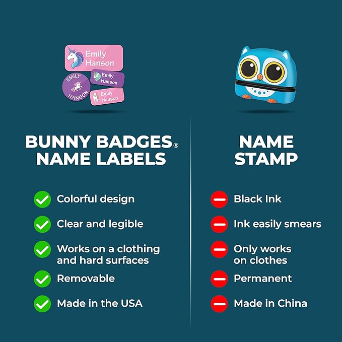 Personalized Daycare Name Labels for Kids (130 Labels) - Custom Waterproof Name Stickers for Clothing Tags, Water Bottles, Lunch Boxes and School Supplies (Strawberry)