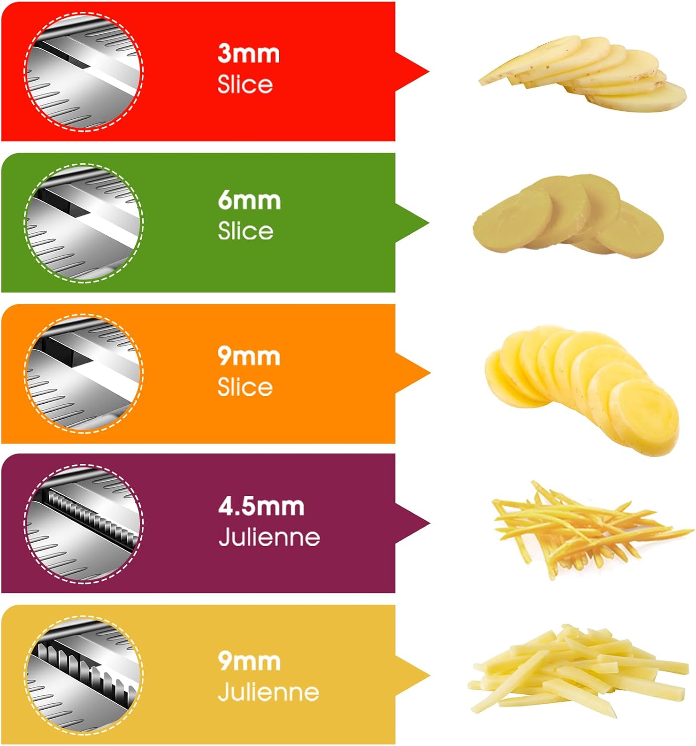 MASTERTOP Mandoline Slicer Adjustable Stainless Steel Food Slicer for Kitchen Vegetable Slicer Onion Potato Fruit French Fry Cutter Potato Chip Julienne Slicer with Cut Resistant Gloves