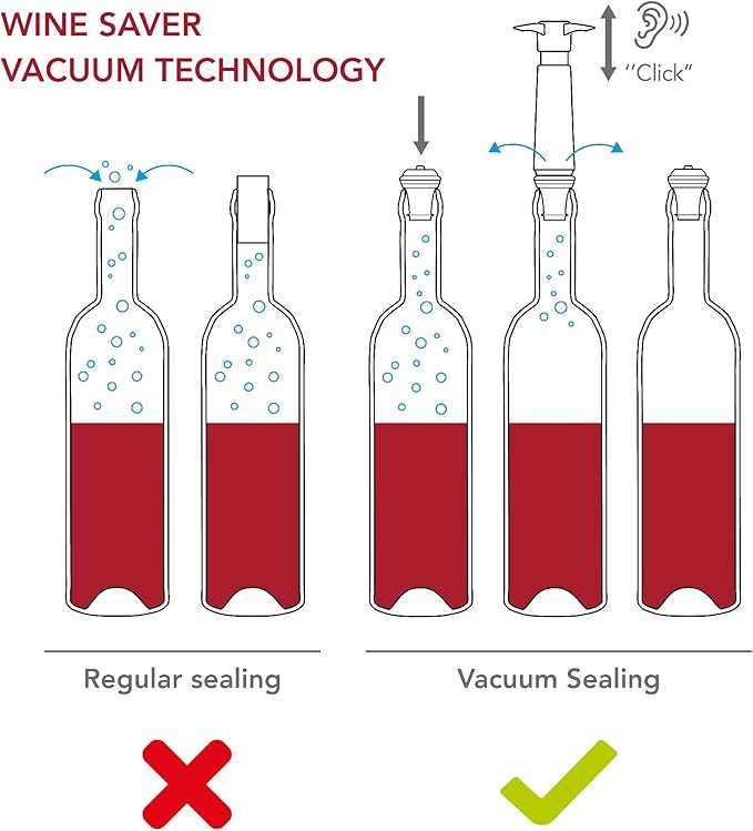 Vacu Vin Wine Saver Pump Pink with Vacuum Wine Stopper - Keep Your Wine Fresh for up to 10 Days - 1 Pump 8 Stoppers - Reusable - Made in the Netherlands