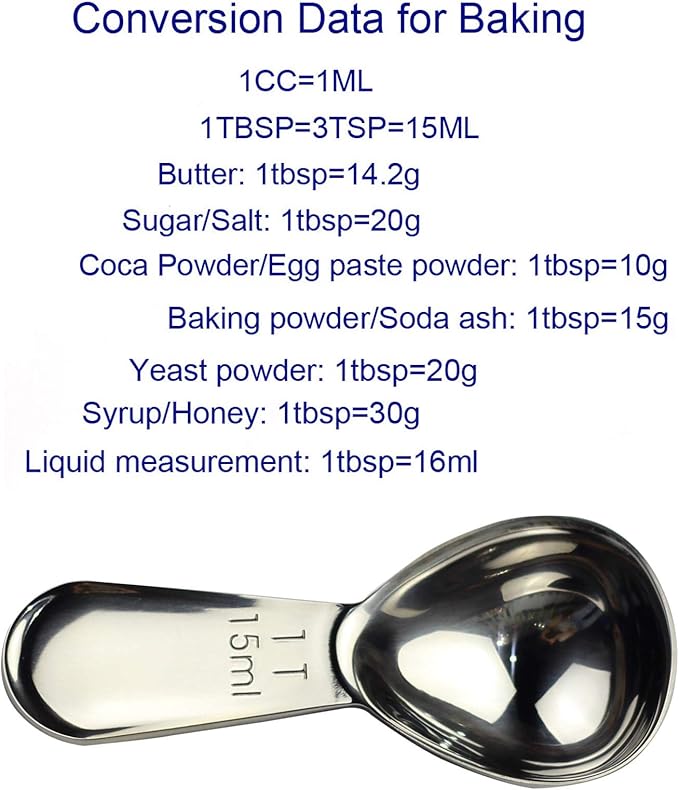 CoaGu 2-Pack Mini Coffee Scoops 15ml - Short Handle Stainless Steel Spoons for Coffee, Baking & Supplements, Non-Slip Grip | Fits Espresso Bags & Spice Containers