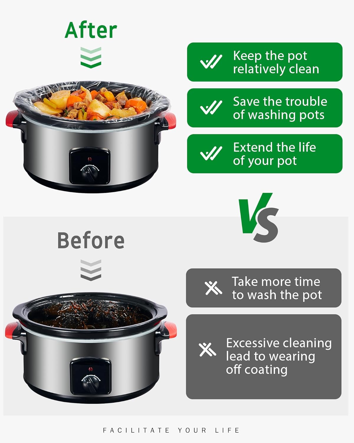 Syntus Slow Cooker Liners, 15 Count Cooking Bags Large Size Disposable Pot Liners Plastic Bags, Fit 3QT to 8QT for Slow Cooker Cooking Trays, 13"x 21", 15 Liners