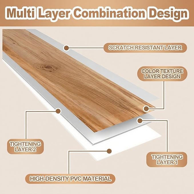 5 Pcs Wire Rack Covers 36x12x2.5 inch PVC Pantry Shelf Cover 0.31 inch Thick Removable Closet Wire Rack Shelf Covers,Decoration Kitchen Bathroom Office Shelving (Light Luxury White,36x12x2.5inch)