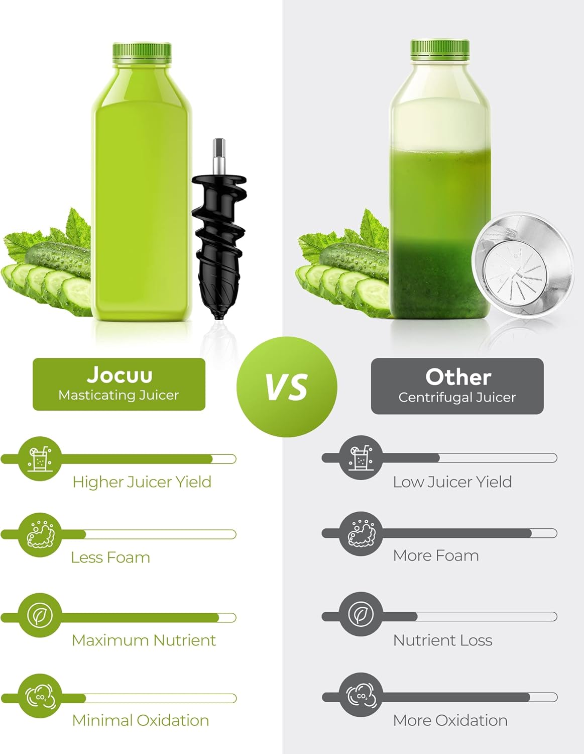 Jocuu Slow Masticating Juicer with 2-Speed Modes - Cold Press Juicer Machine - Quiet Motor & Reverse Function - Easy to Clean Juicer Extractor - Juice Recipes for Fruits & Vegetables (Light Blue)