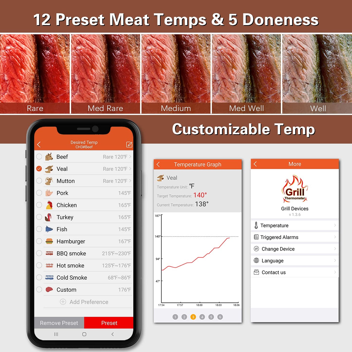 BFOUR Bluetooth Meat Thermometer Wireless Meat Thermometer, Wireless Digital Grill Thermometer with 6 Temperature Probes, Large LCD Display, Bluetooth Thermometer for Grill, Smoker, Oven and BBQ