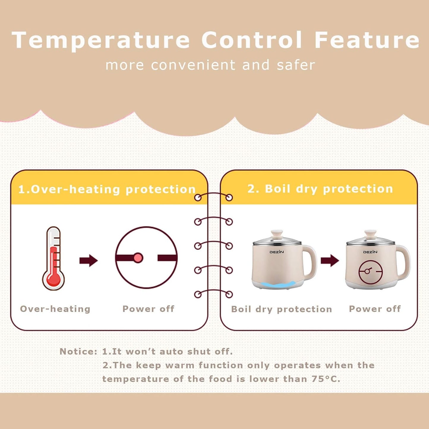 Dezin Hot Pot Electric with Steamer, Rapid Noodles Cooker, Stainless Steel Electric Pot 1.6 Liter, Perfect for Ramen, Egg, Dumpling, Soup, Oatmeal with Temperature Control and Keep Warm Function