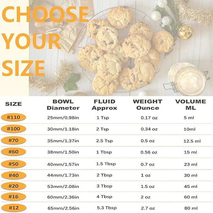 Ice Cream Scoop, Cookie Scoop, 5.3 Tbsp/ 80 ml/ 2.7 oz Cookie Scoops for Baking, 18/8 Stainless Steel Cookie Scooper for Baking, Ice Cream Scooper with Trigger Release, Cookie Dough Scoop