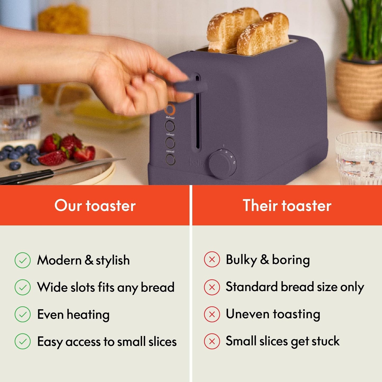 bella 2 Slice Toaster, 6 Setting Shade Control w Reheat, Cancel, Bagel & Defrost Buttons, Removable Crumb Tray, Anti Jam & Auto Shutoff, Auto Centering Guides & Cord Wrap, 900 Watt, Plum