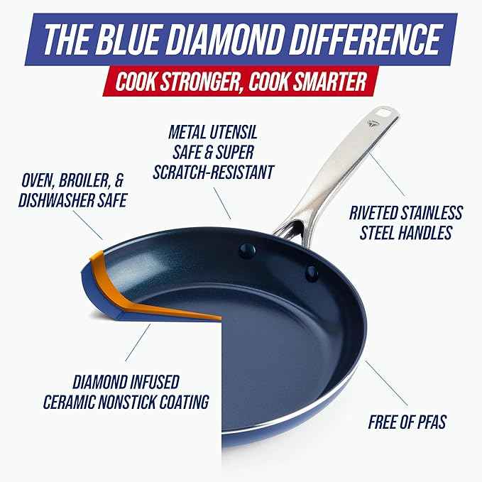 Blue Diamond 10 Piece Nonstick Cookware Set, Diamond Ceramic Pots & Pans, Dishwasher & Metal Utensil Safe, Non Toxic PFAS-Free, Kitchen Cooking Sauce & Saute Pans, Oven & Broiler to 600F, Blue