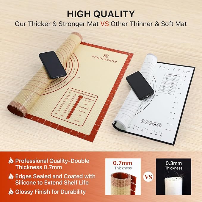 Silicone Baking Mat,28" x 20" Extra Thick Large Non Stick Sheet Mat with Measurement Non-slip Dough Rolling Mat,Reusable Food Grade Silicone Counter Mat for Making Cookies,Macarons,Bread and Pastry