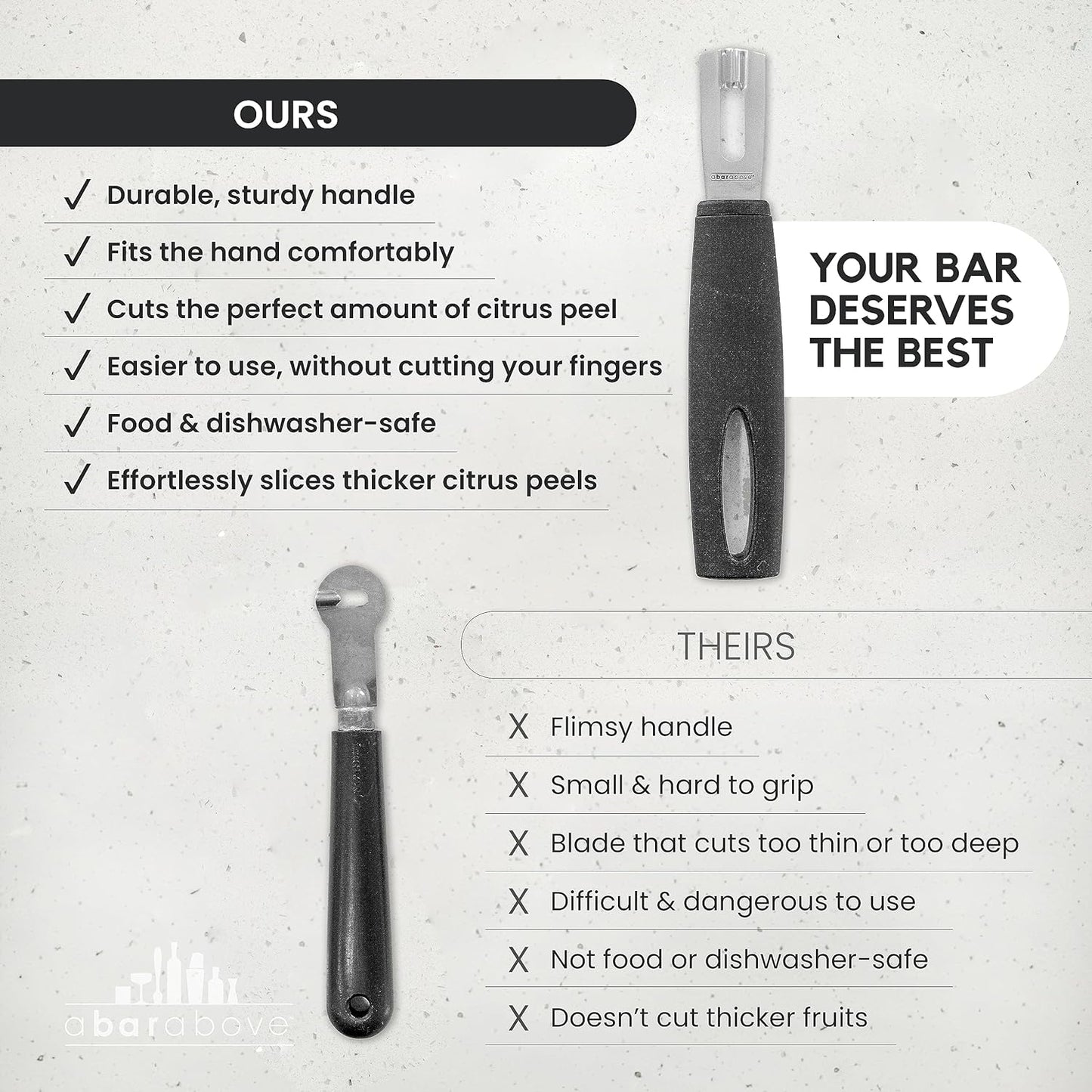 A Bar Above White Handle Stainless Steel Channel Knife, Professional Garnish Peeler for Citrus, Cocktail Zester and Kitchen Tool for Chefs, Bartenders, and Home Entertaining